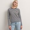 Reefthreads.shop9994cd0977 1